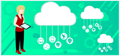 Software Cloud