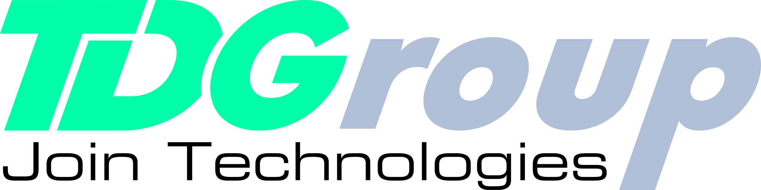 TDG